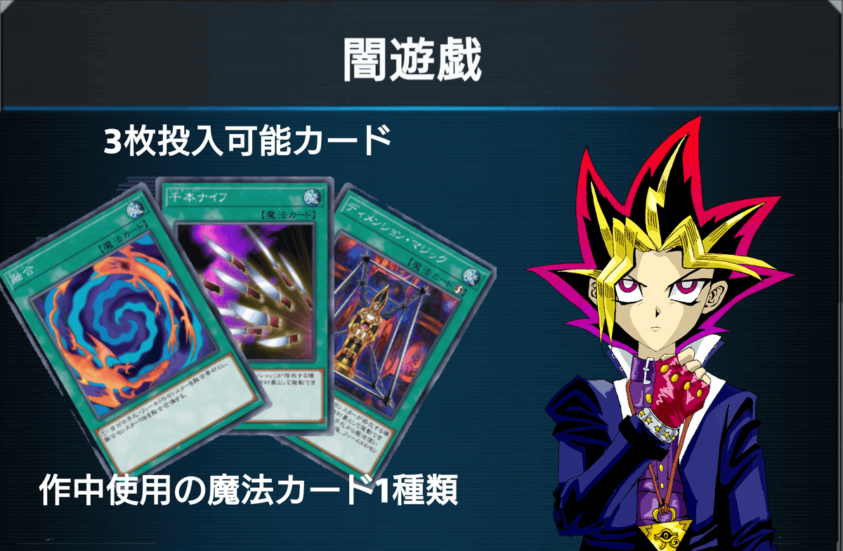 01 闇遊戯】王国ルーム用デッキ【遊戯王マスターデュエル】｜午前零