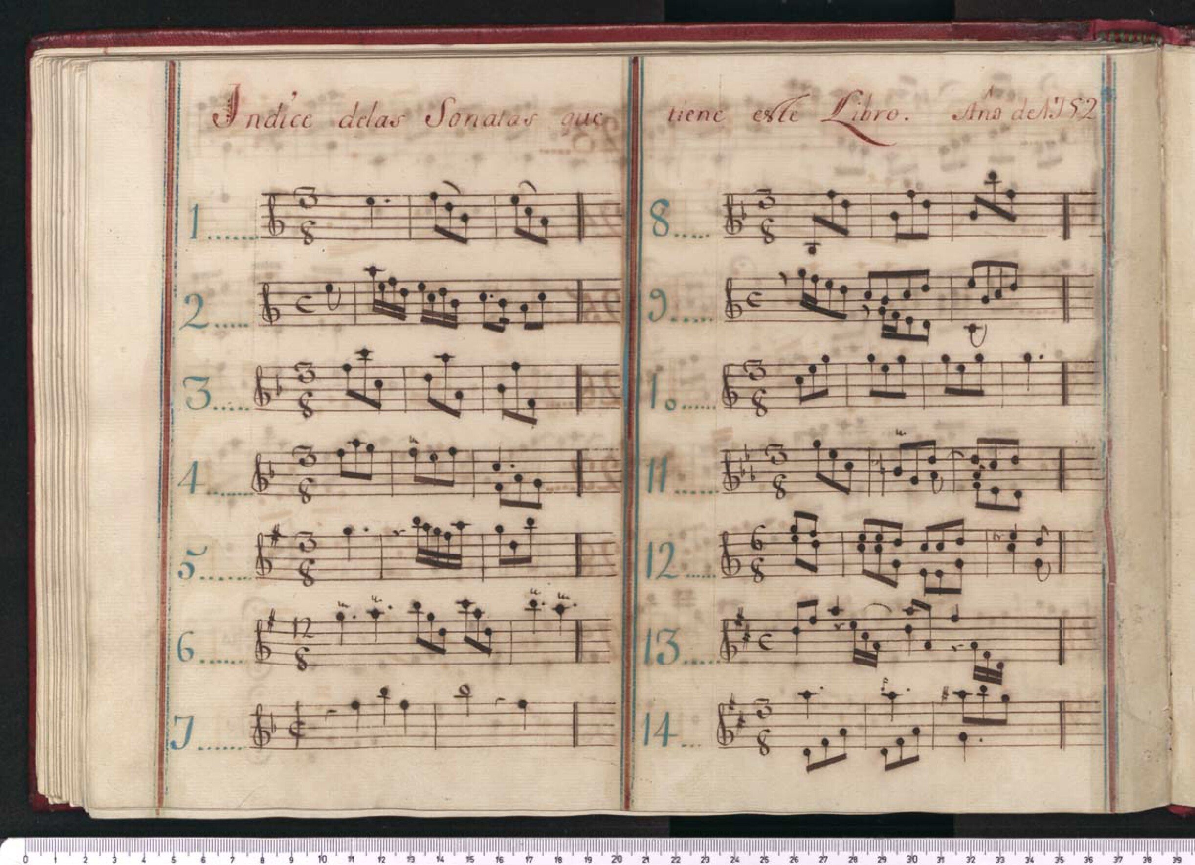 【中古】 ドメニコ・スカルラッティ/音楽之友社/ラルフ・カークパトリック 2025年最新】ラルフ・カークパトリックの人気アイテム - メルカリ