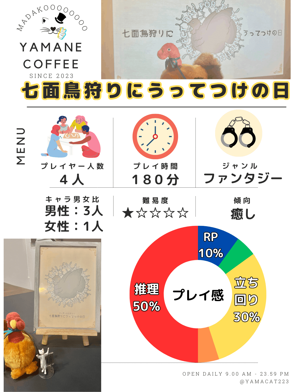 4人用】初・中級者向けマーダーミステリー「七面鳥狩りに
