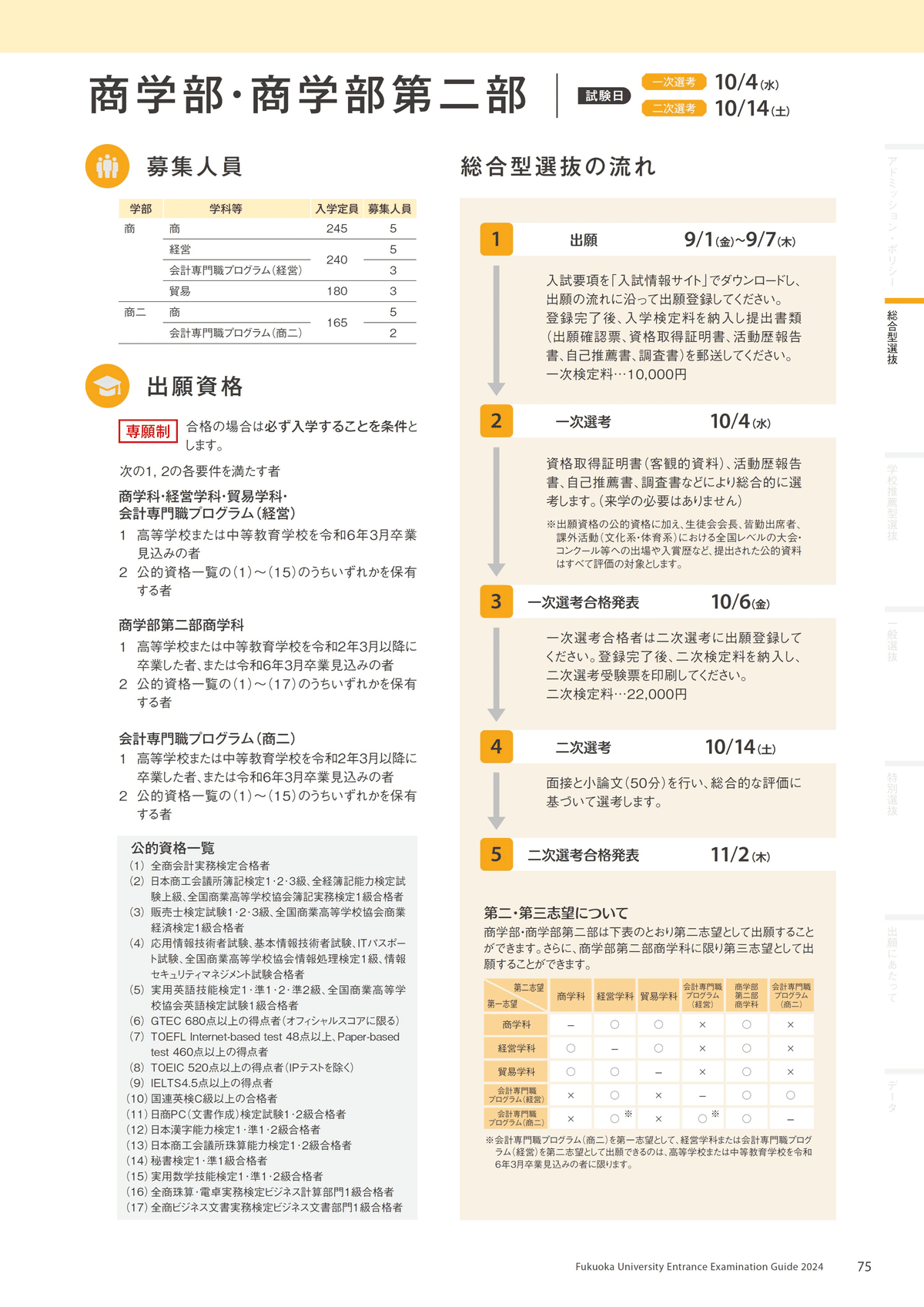 10/13発送【塾教材】福岡大学の英語・国語｜22か年｜推薦（A方式）｜ 10/13発送【塾教材】福岡大学の英語・国語｜22か年｜推薦（