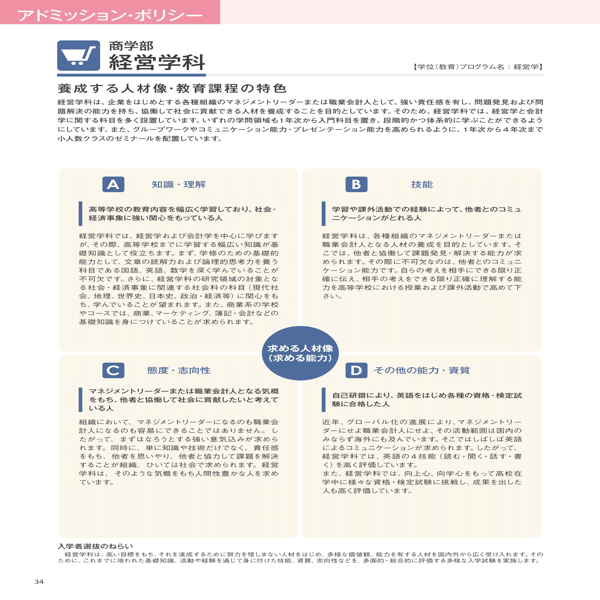 2024 入試 】聞かれたこと・答えたこと【 福岡大学 編 】09/20 時点