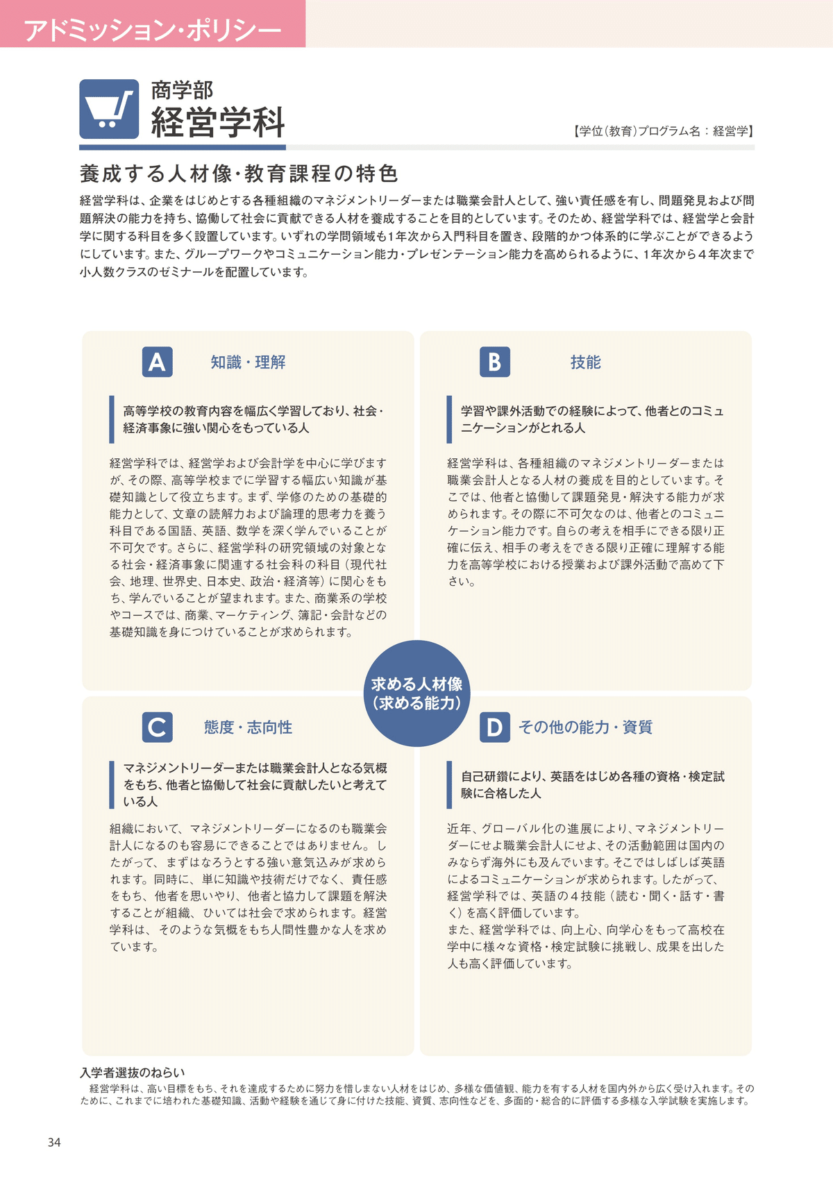 2024 入試 】聞かれたこと・答えたこと【 福岡大学 編 】09/20 時点