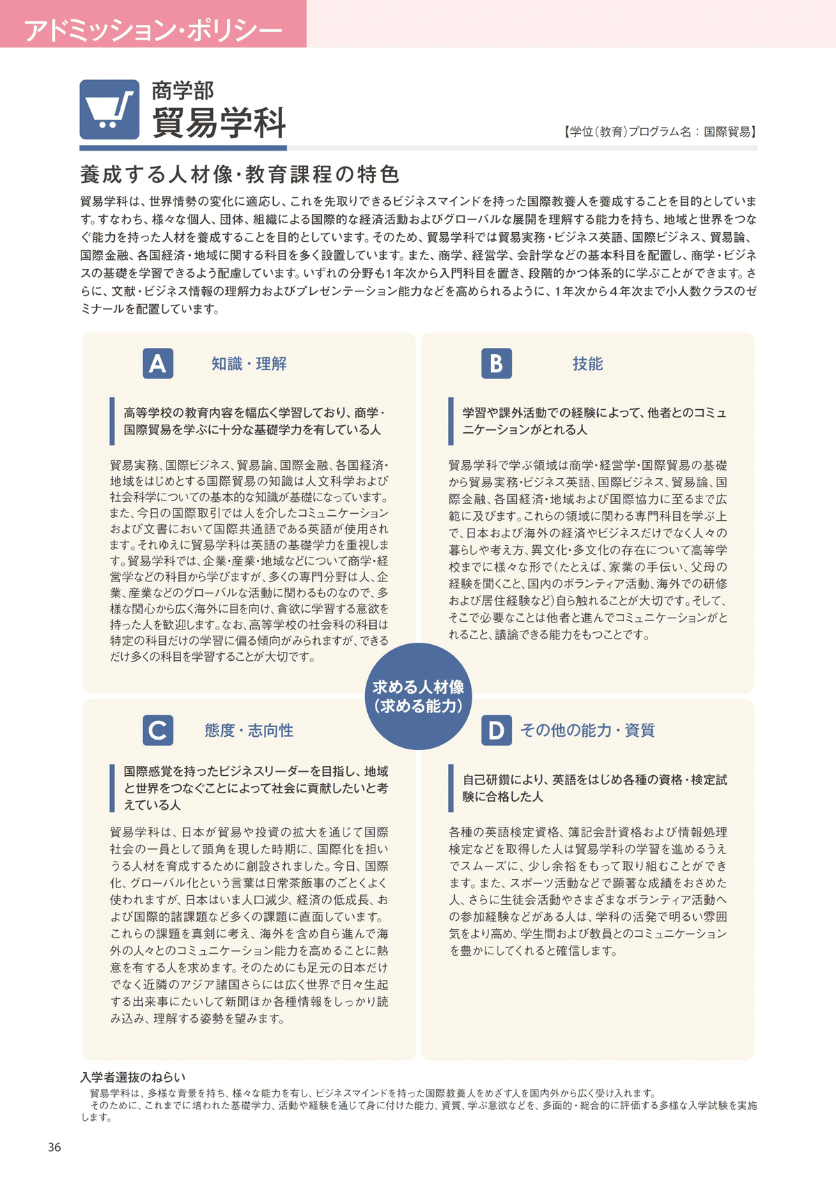 Amazon.co.jp: 塾教材福岡大学の英語・国語22か年推薦A方式医学
