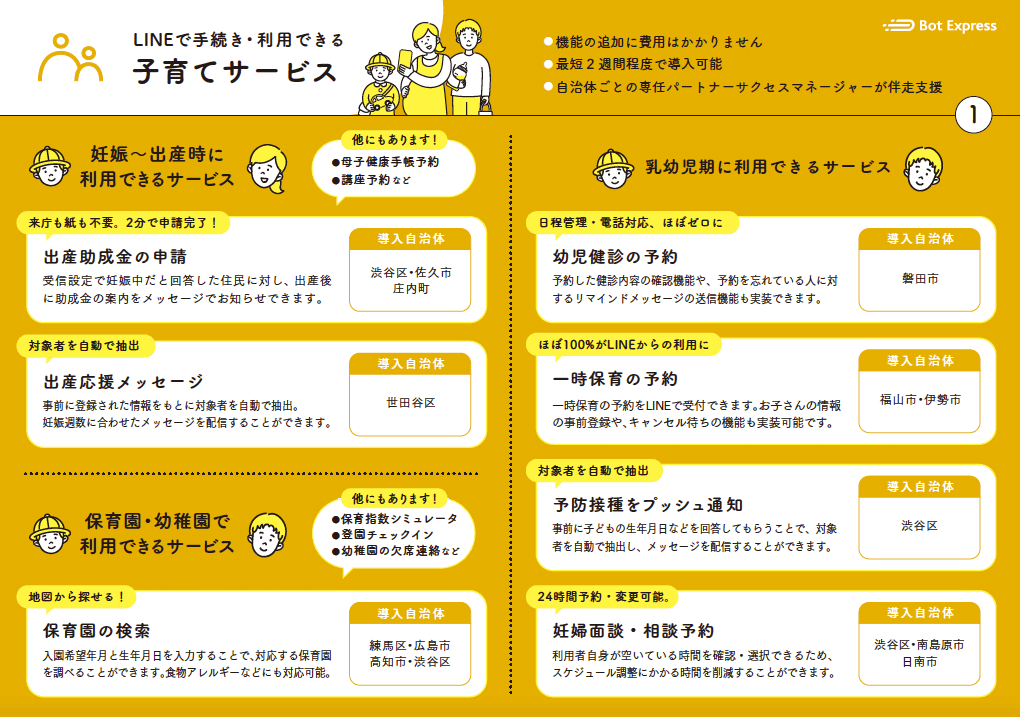 合馬公式アカウント3ページ LINE公式アカウントの“メッセージ送りすぎ問題” 機械学習でどの