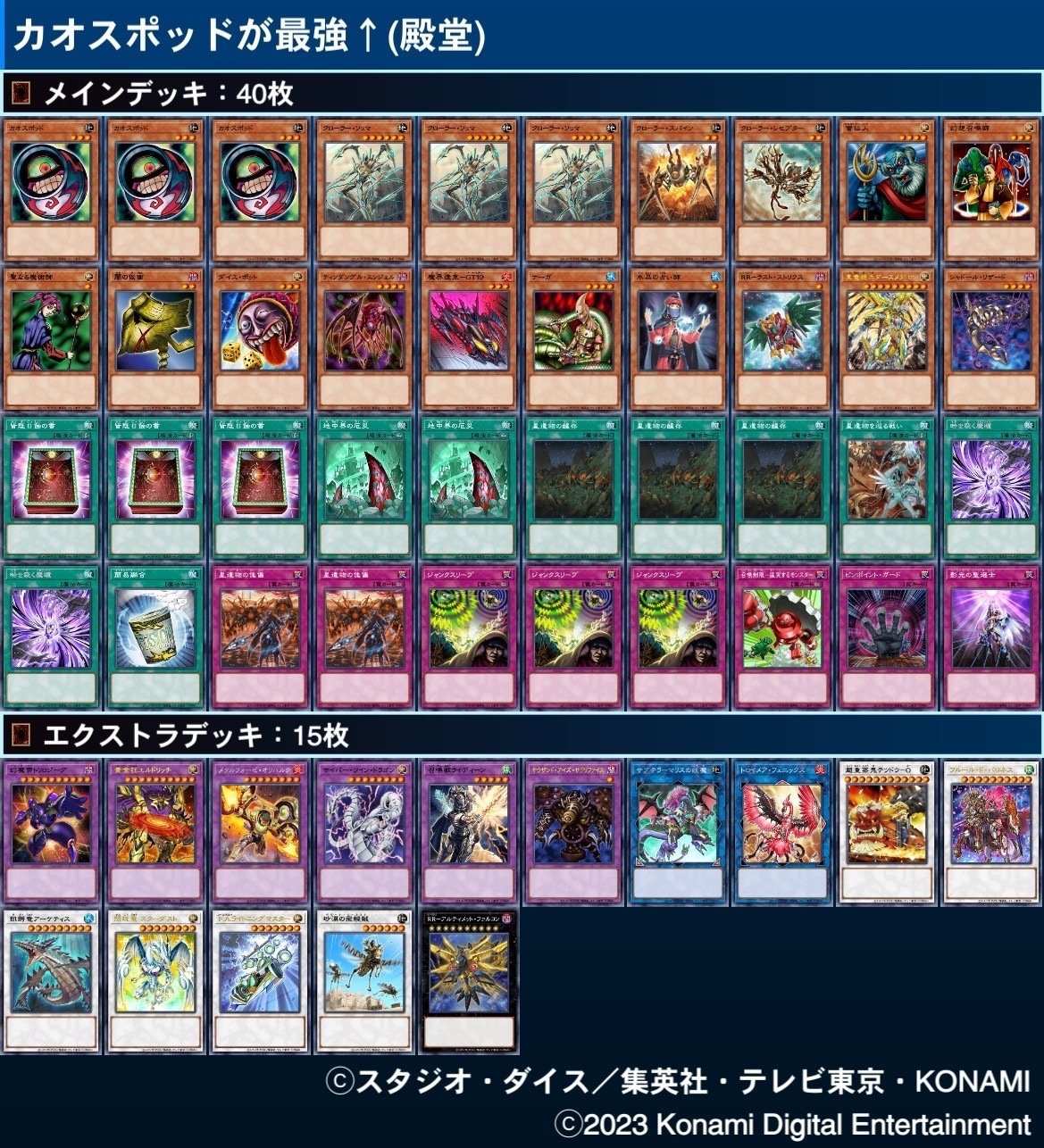 OCG】2024年カオス・ソルジャーデッキ 入門書【豪快かつ柔軟な