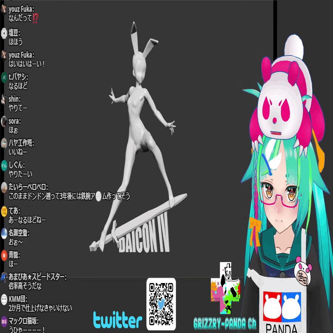 043]ダイコンちゃん/DAICON IV/グリズリーパンダ・海洋堂｜［あまぴあ