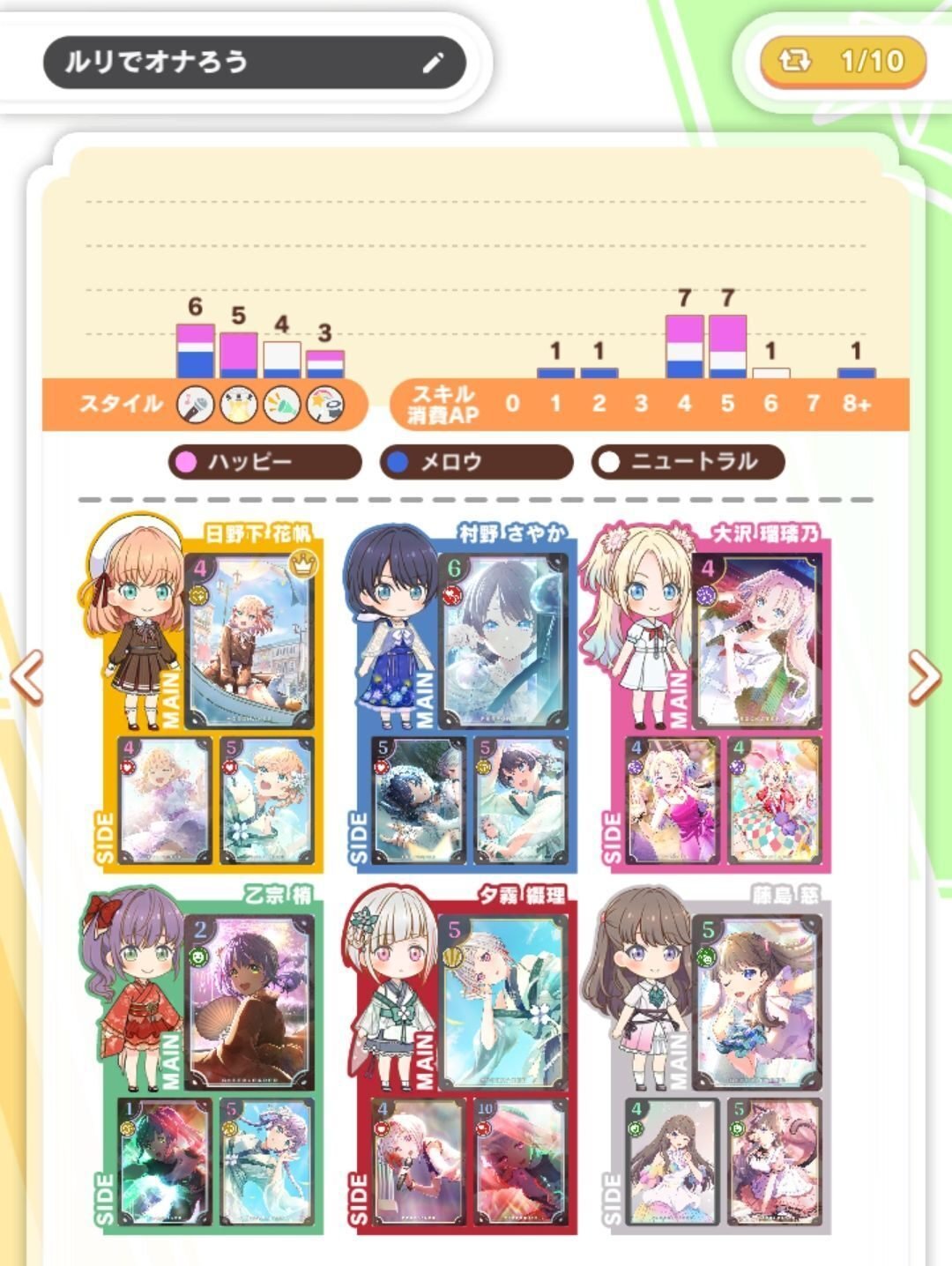 リンクラ】ライブグランプリ103期第2回個人戦結果と振り返り