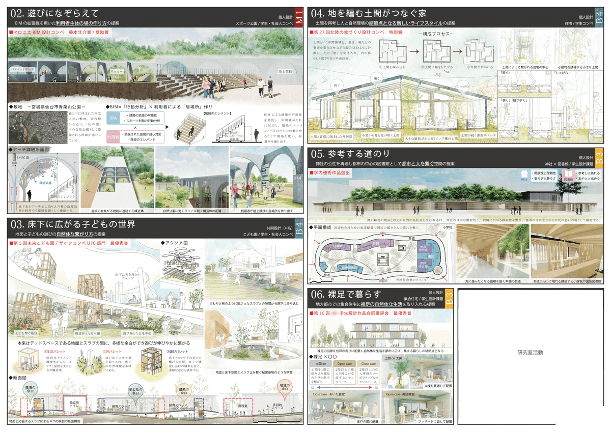 建築学生×就活】地方大学から大手組織設計事務所へ｜Mina