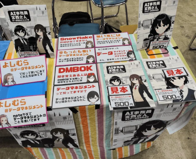 NovelAIを使って技術同人4コマ漫画を作りコミケに出た話｜よしむら