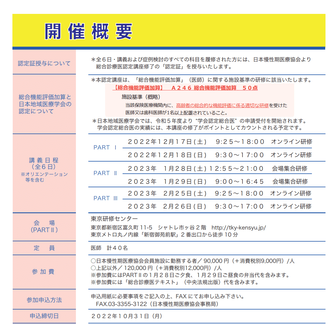 総合プロブレム方式: 新時代の臨床医のための合理的診療形式