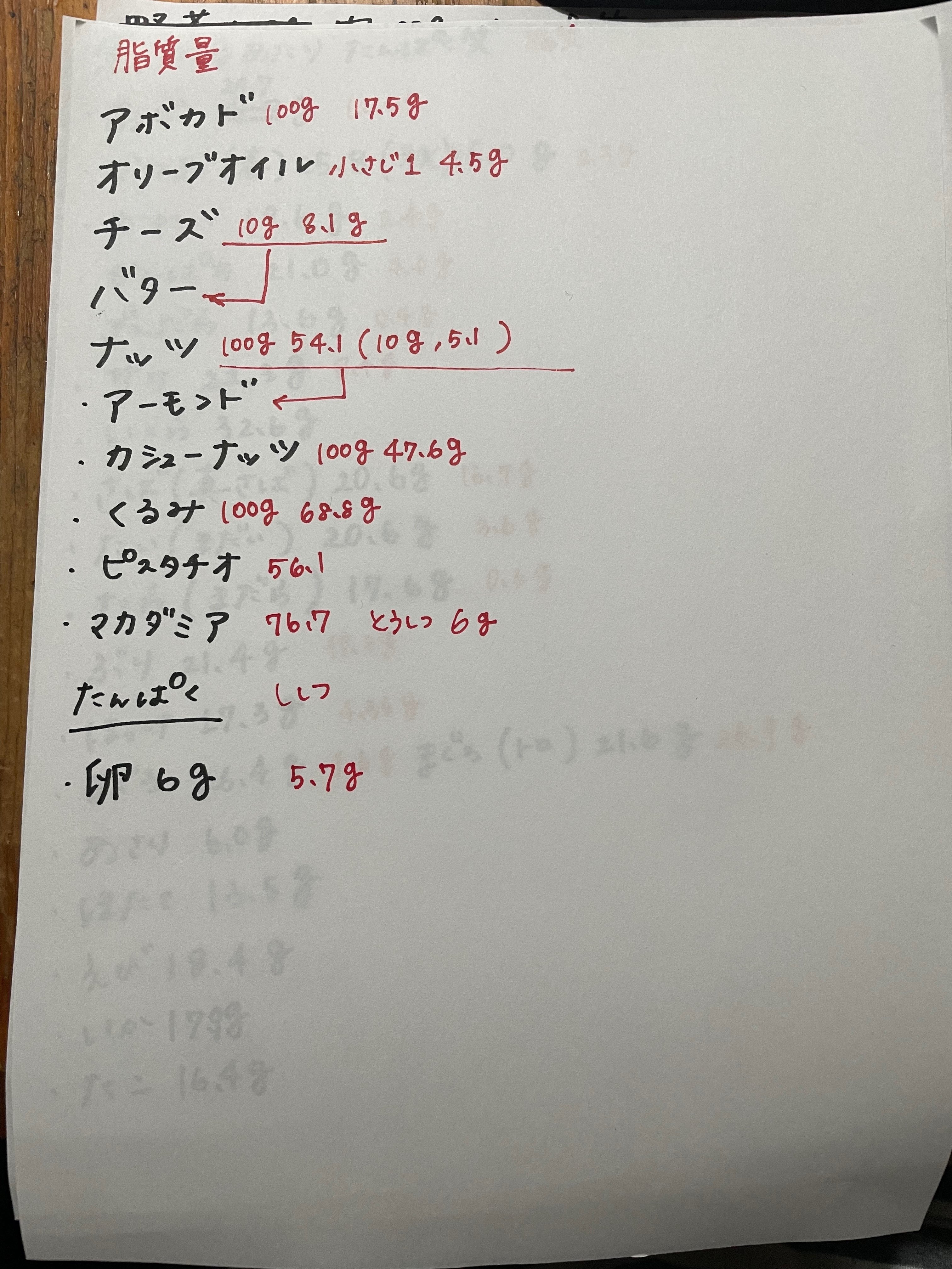 マフェトンのスポーツ代替医療 マフェトンのスポーツ代替医療