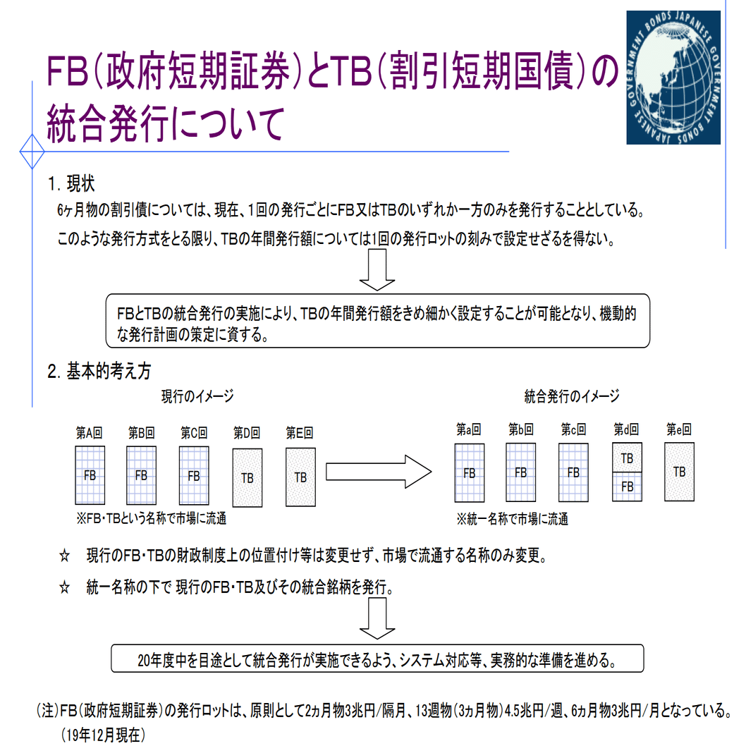 国庫短期証券の呼び方：Tビル（T-Bill）とTDB｜服部孝洋（東京大学）
