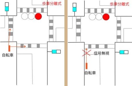 歩車分離色 信号 キーホルダー 動作保証無し hqdefault.jpg
