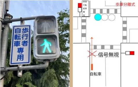 歩車分離式交差点」は乗り方次第で取締対象｜何でも正直に言っ
