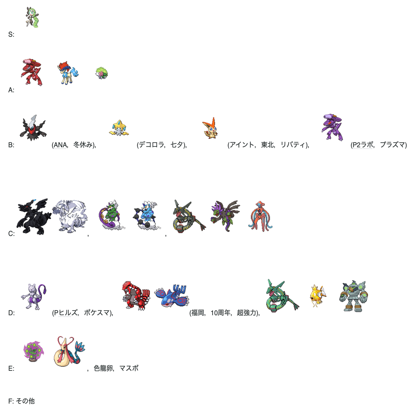 不思議な贈り物復活について (BW)｜宗天賜