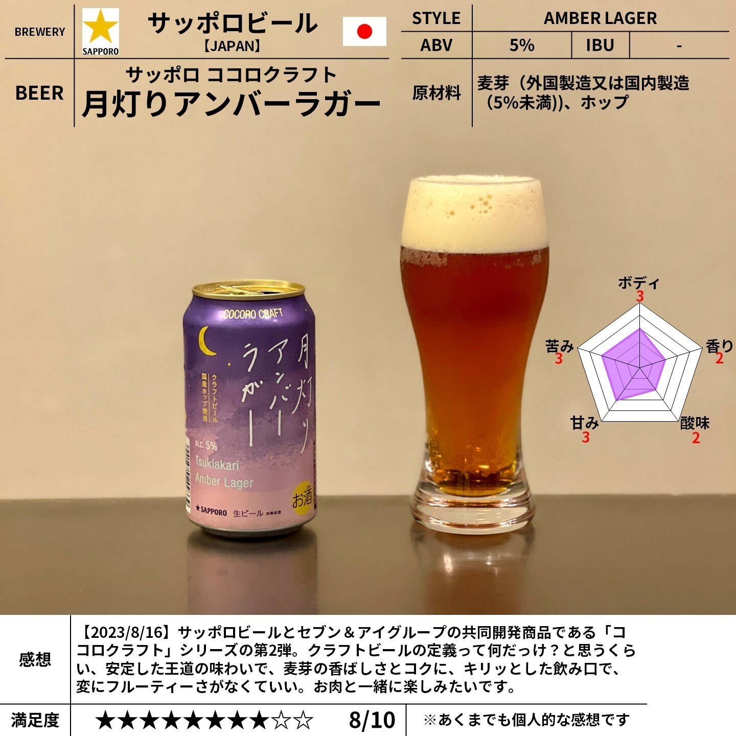 サッポロビールの「サッポロ ココロクラフト月灯りアンバー