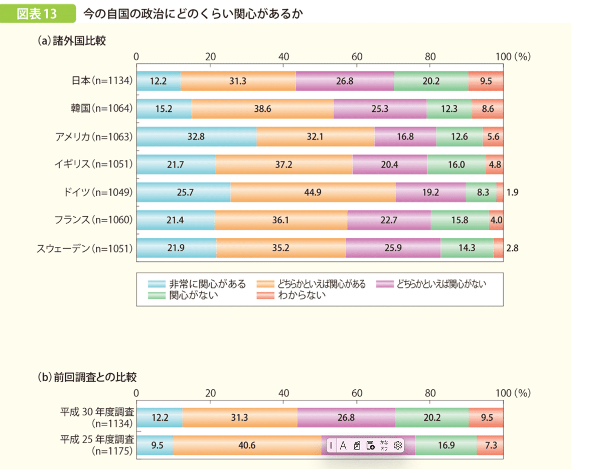 失われた30年」日本経済凋落 ~問われる政治の力不足~ |株式会社 失われた30年」日本経済凋落 ~問われる政治の力不足~ |株式会社