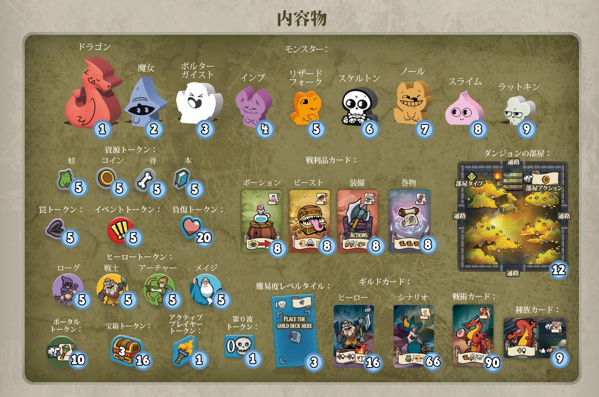 エラッタ情報】ヒーローお断り！【日本語版】｜ふるりん本舗
