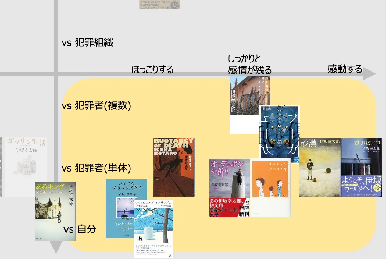 図解】