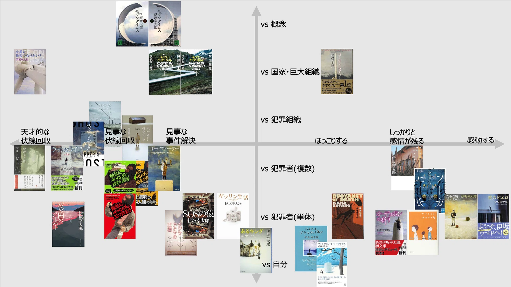 公の場での発言・インタビュー報道記録