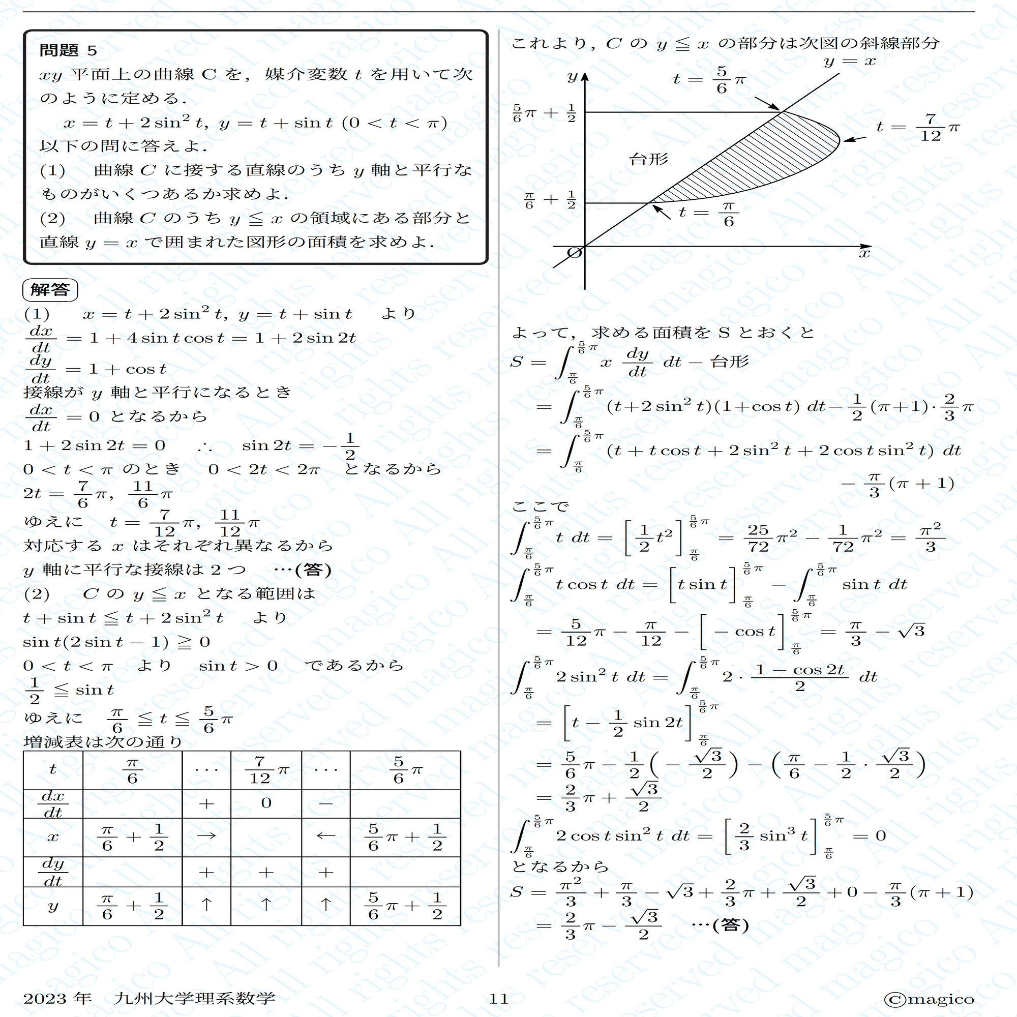 2023年九州大学理系数学｜magico