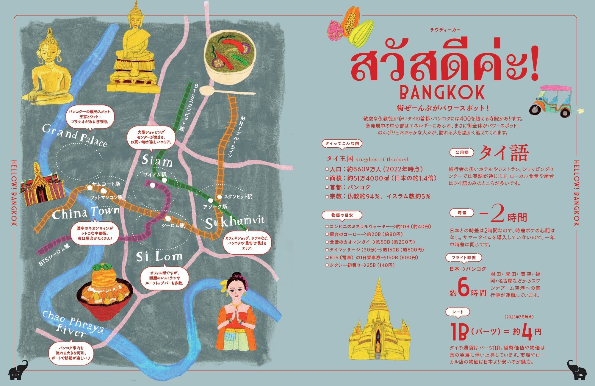 タイ・アジア中心　旅行本 10冊5000円から タイ・アジア中心 旅行本 10冊5000円から タイ・アジア中心 旅行