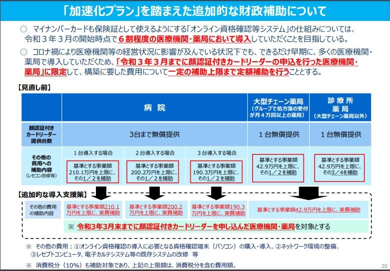 オーナーズリーグ 優先希望 確認用 Topps公式｜コレクタブル・トレーディングカード、限定スポーツ