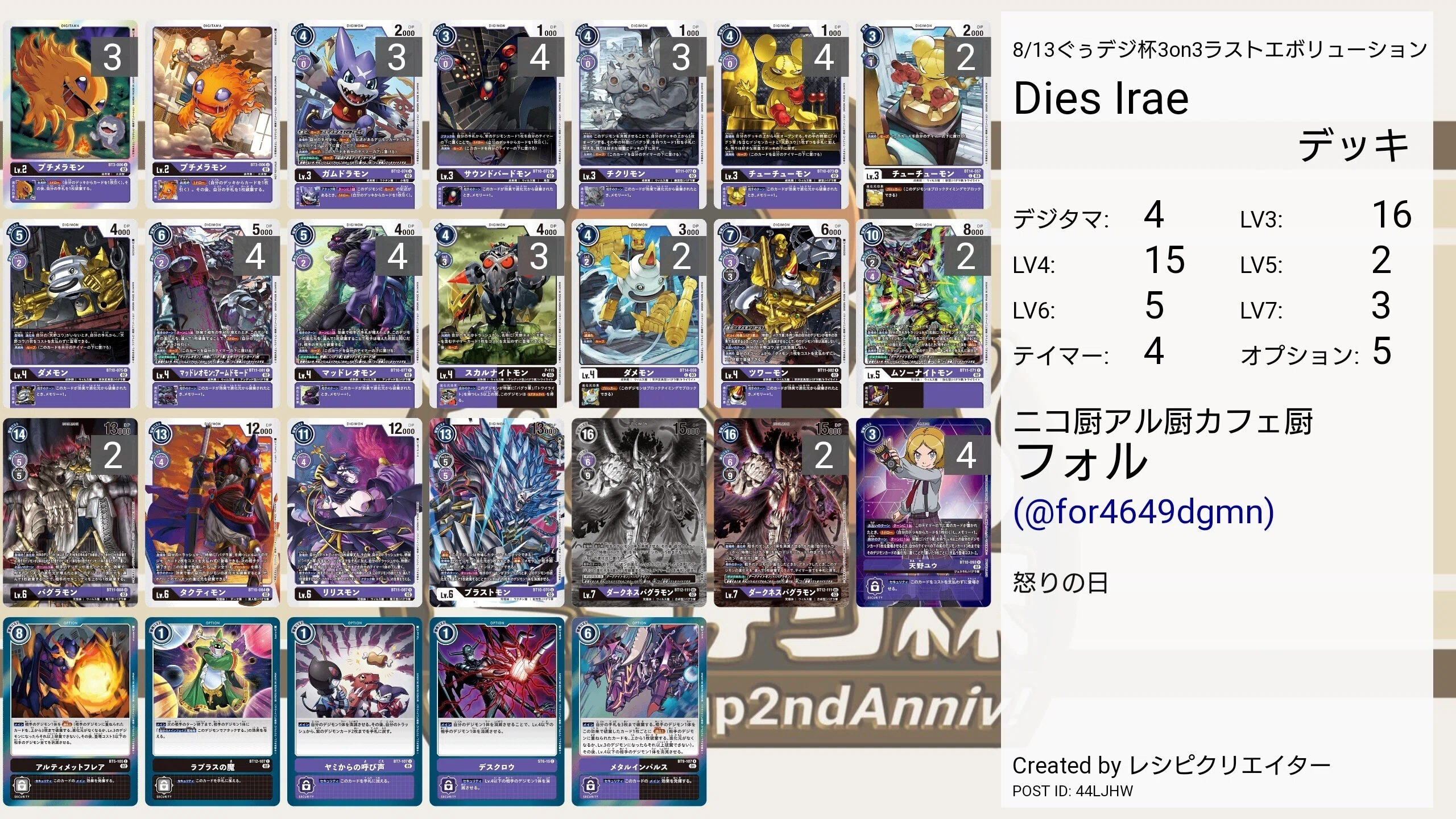 ぐぅデジ杯Last Evolution優勝🏆 バグラ軍｜フォル