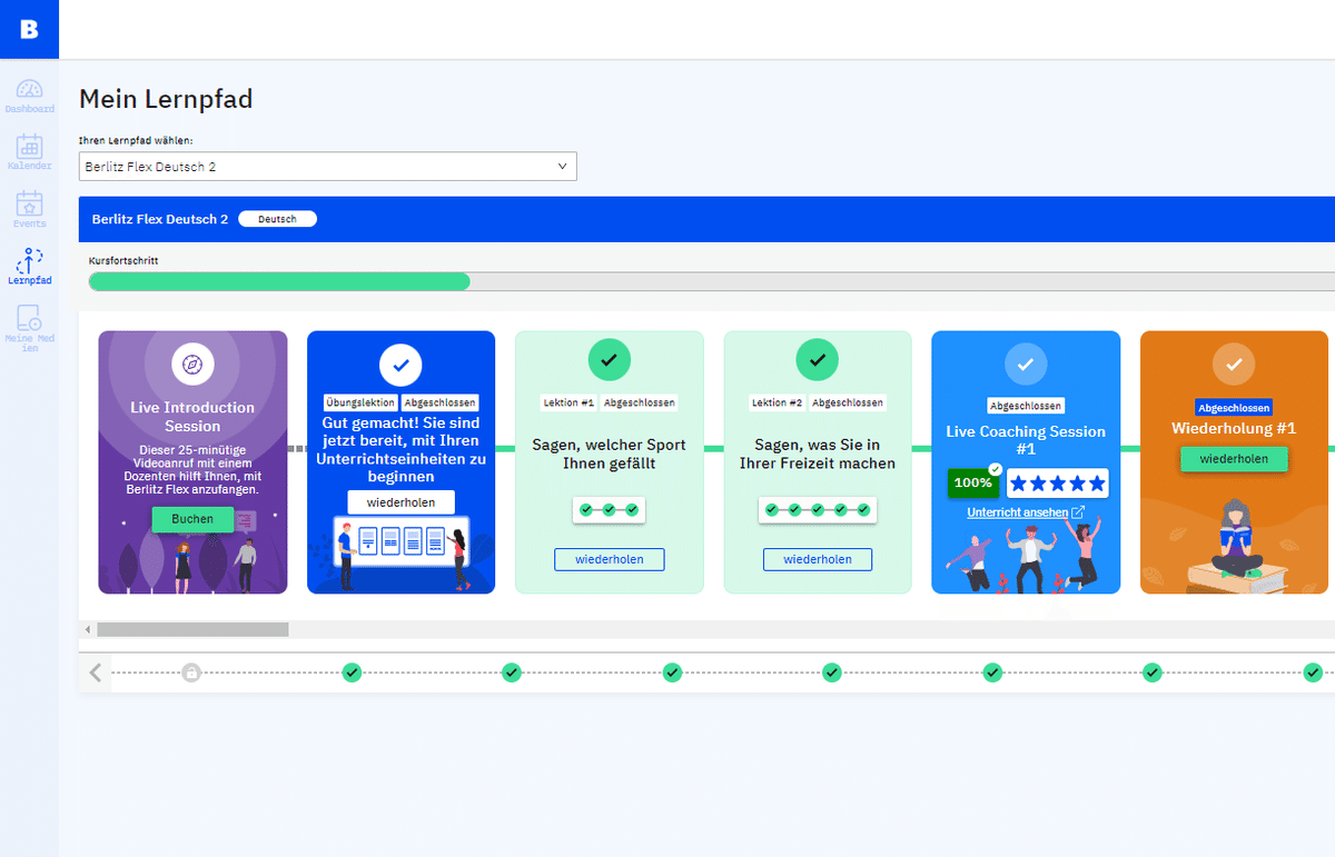 ベルリッツのレベル設定 | Berlitz – Berlitz Thailand