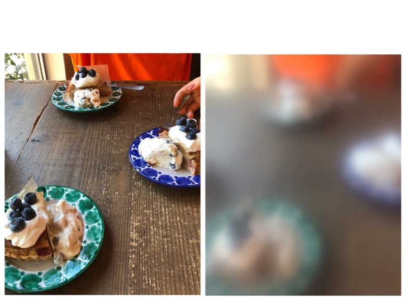 左はせいがんの写真ケーキが三つ並んでいる、右は白濁のしゃしん。同じ写真だがぼやけていて輪郭がはっきりしない