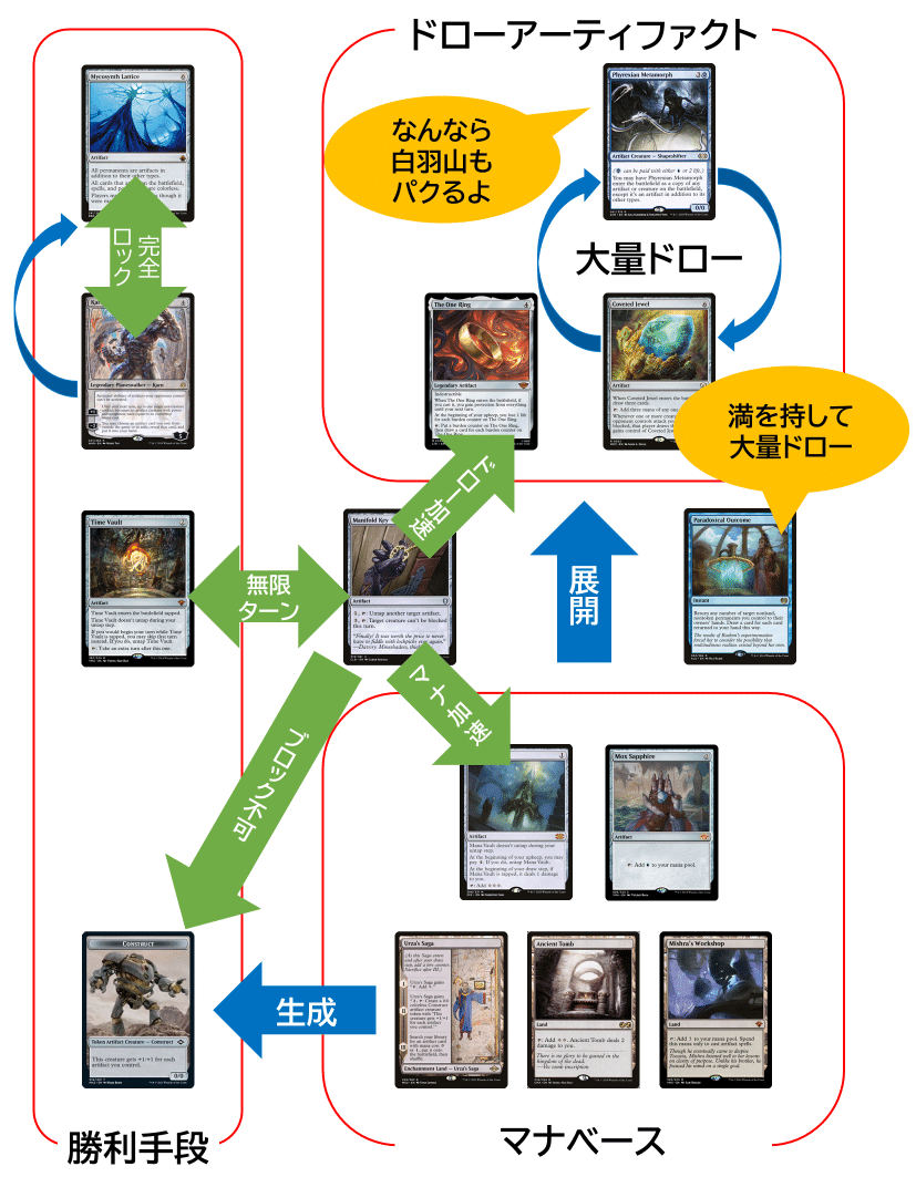 U-15 ウイニー流出画像 ⑤技術者倫理