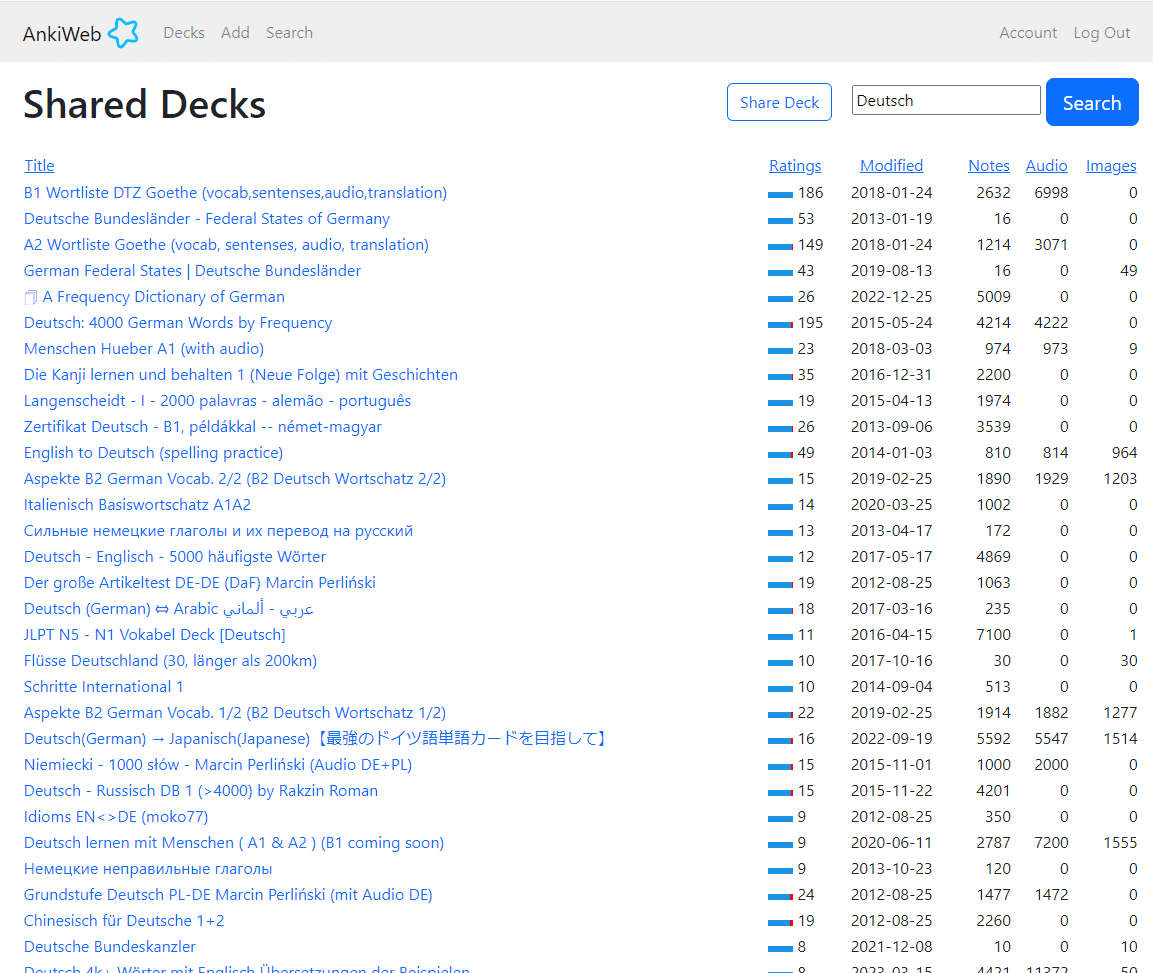Shared Deckの検索ボックスに、Detuschと入れた場合での検索結果