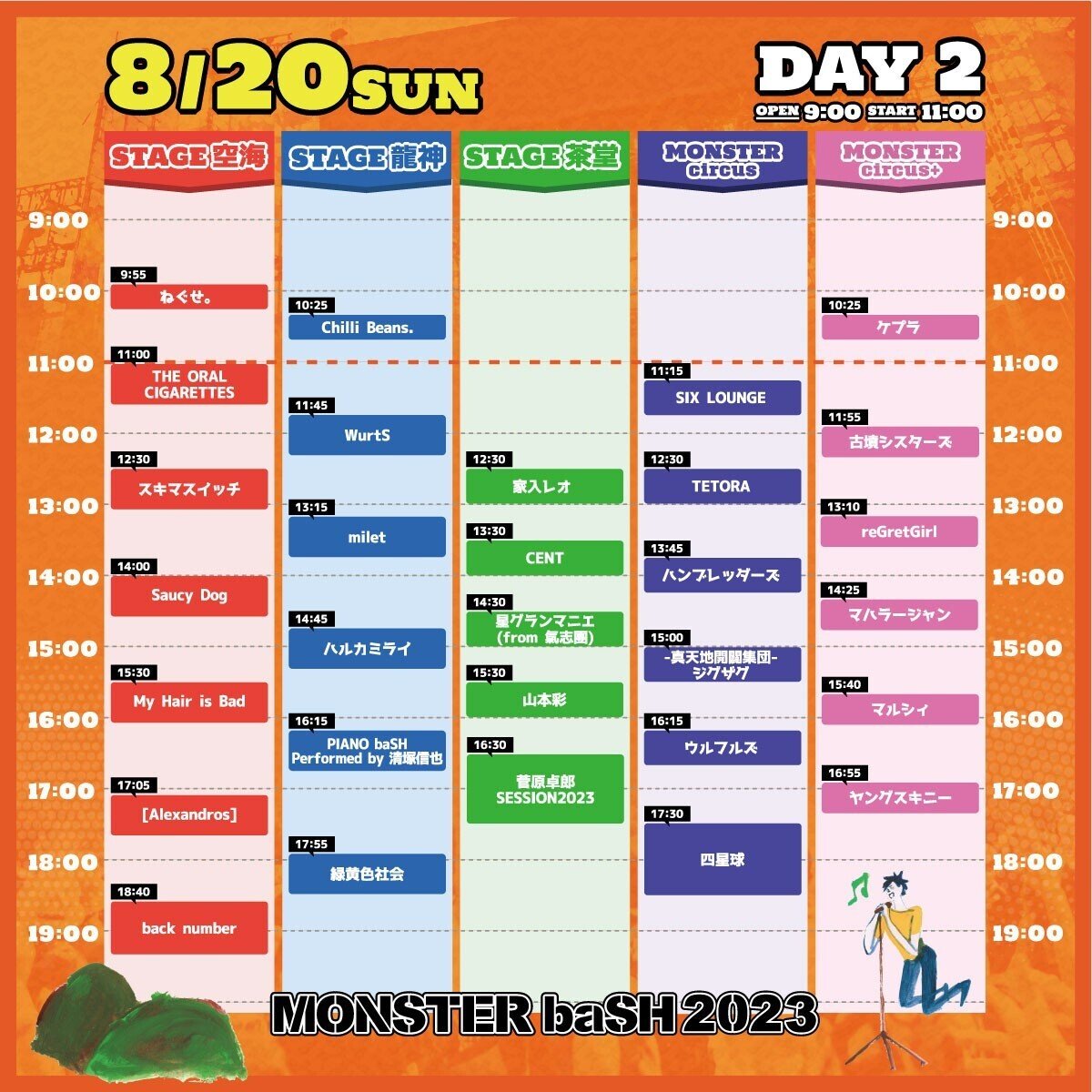 モンバス2024 留め置き 1日目8/24(土) チケット
