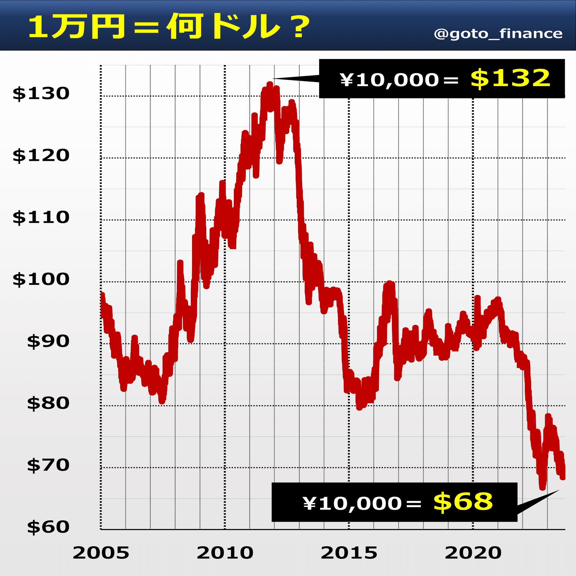 まったり5分考える オーバーツーリズム｜後藤達也