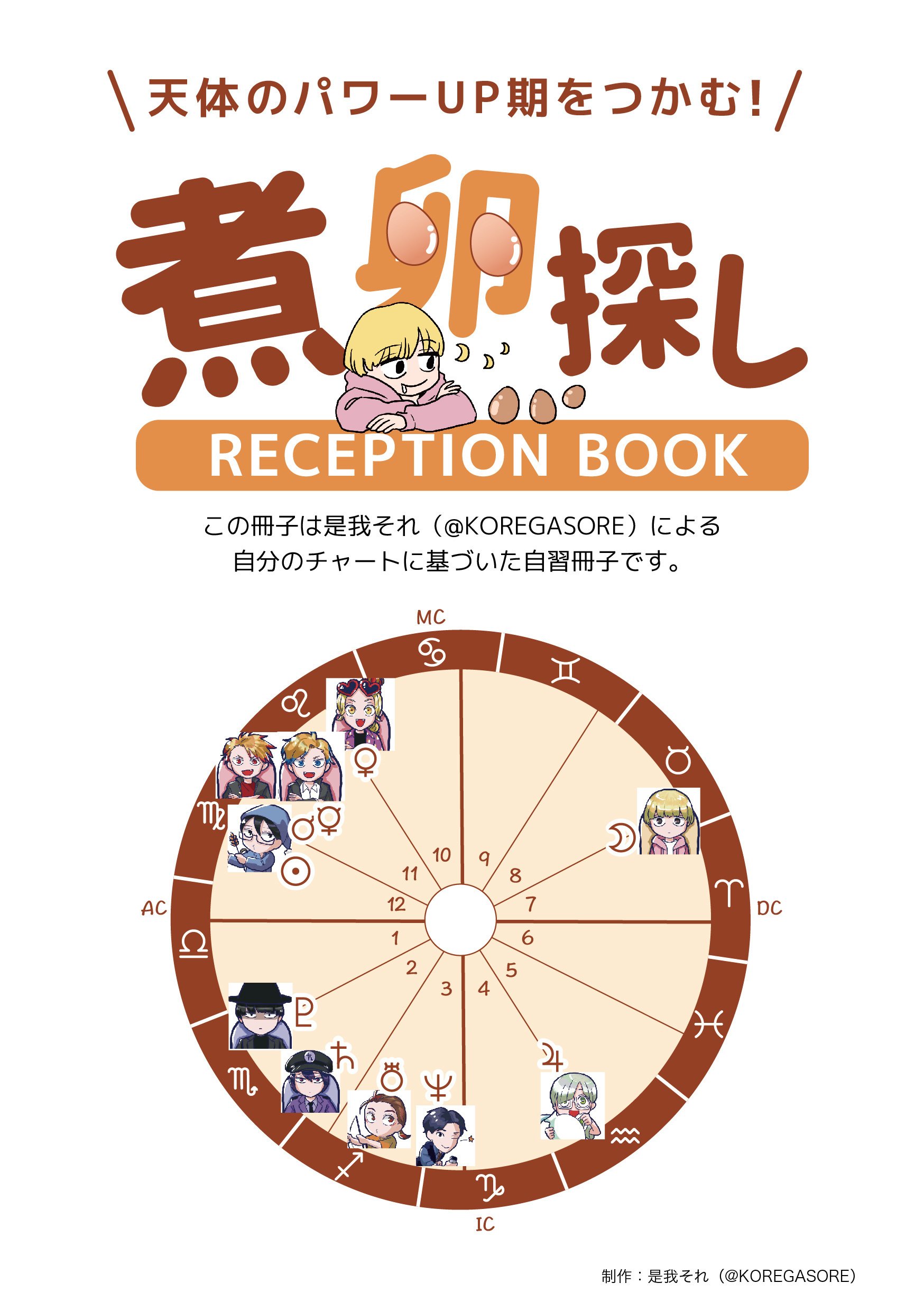 西洋占星術】リセプション自習冊子を作ったよ！｜是我それ