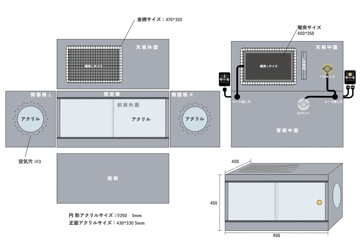 フトアゴケージ制作記➁制作-完成編｜あきたはるな