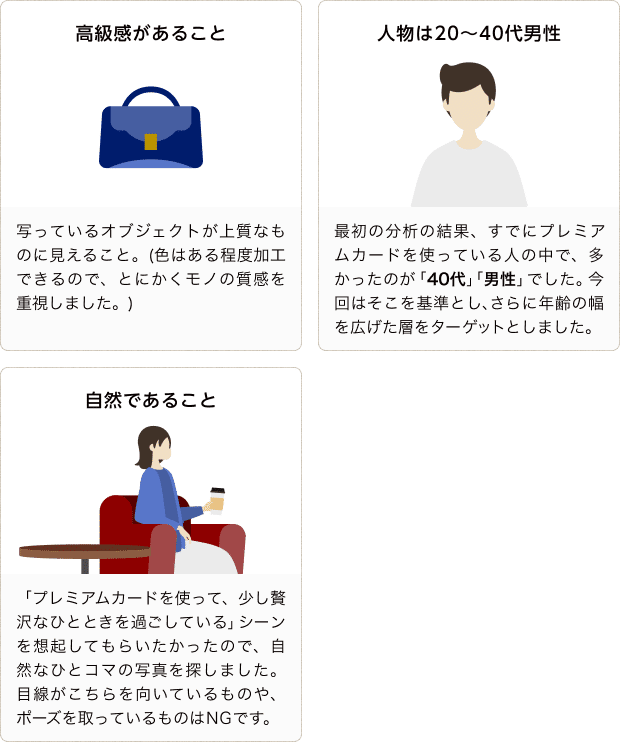 ①高級感があること、②人物は20~40代男性、③シーンが自然であること