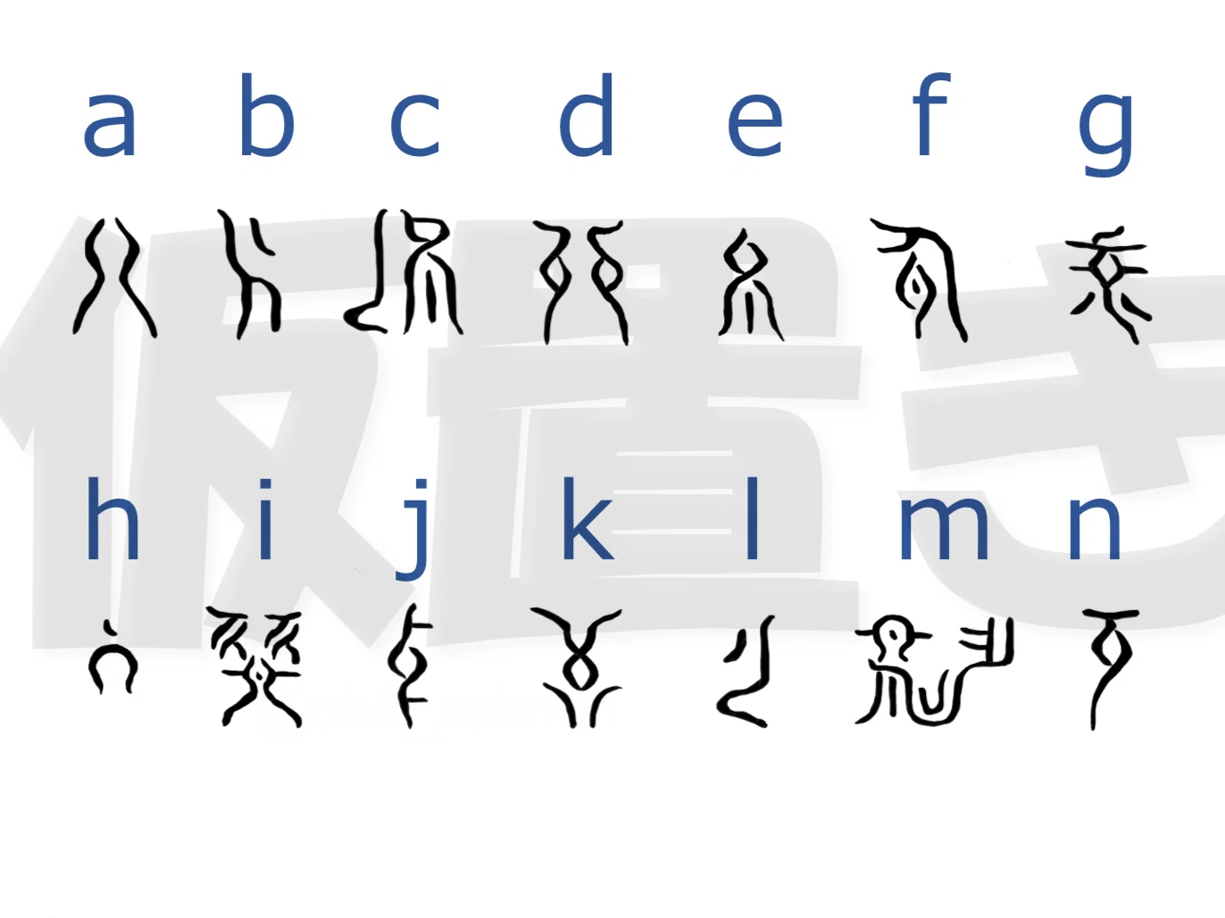 ゾナウ文字解読への道｜obake