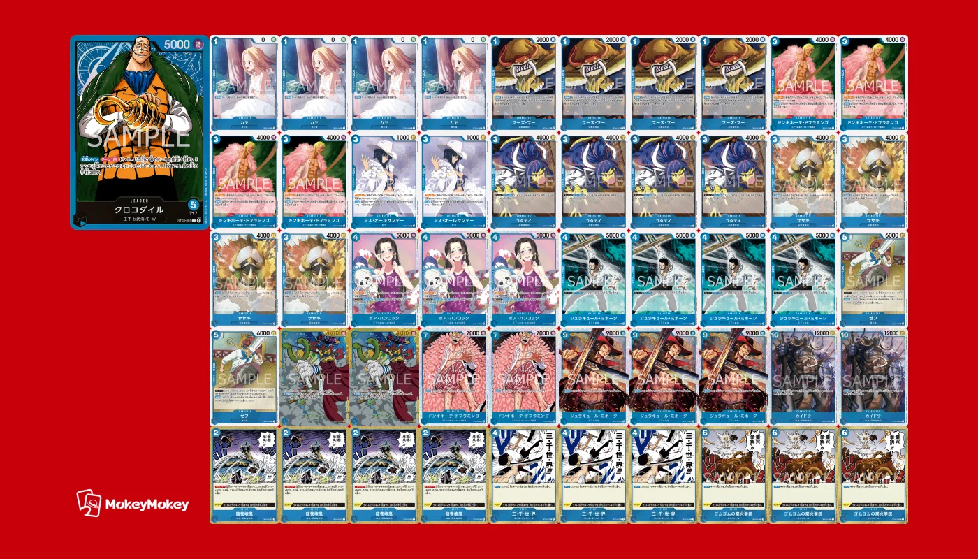 【大会優勝構築】 クロコダイル デッキ パラレル まとめ売り 56枚 基本無料】勝てる青クロコダイル(6弾環境対応)｜雨木ゆず/ﾜﾝﾋﾟTCG