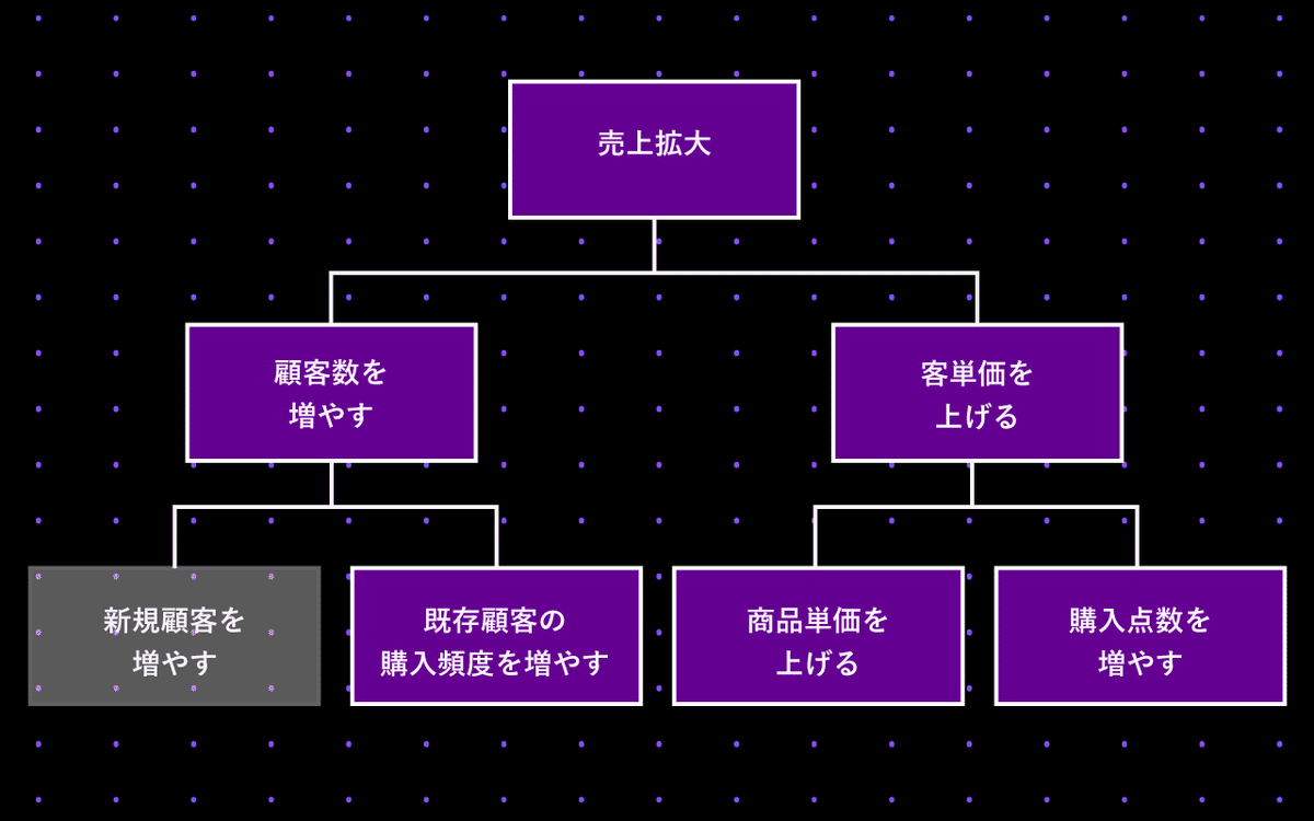 まとめ売り数選択（数大で単価小：例100）】ジュレーム