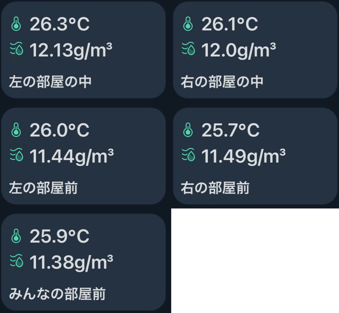温度差には体調管理だね 楽天市場】□限定！20%offクーポン□【送料無料】 温湿度計 アナログ