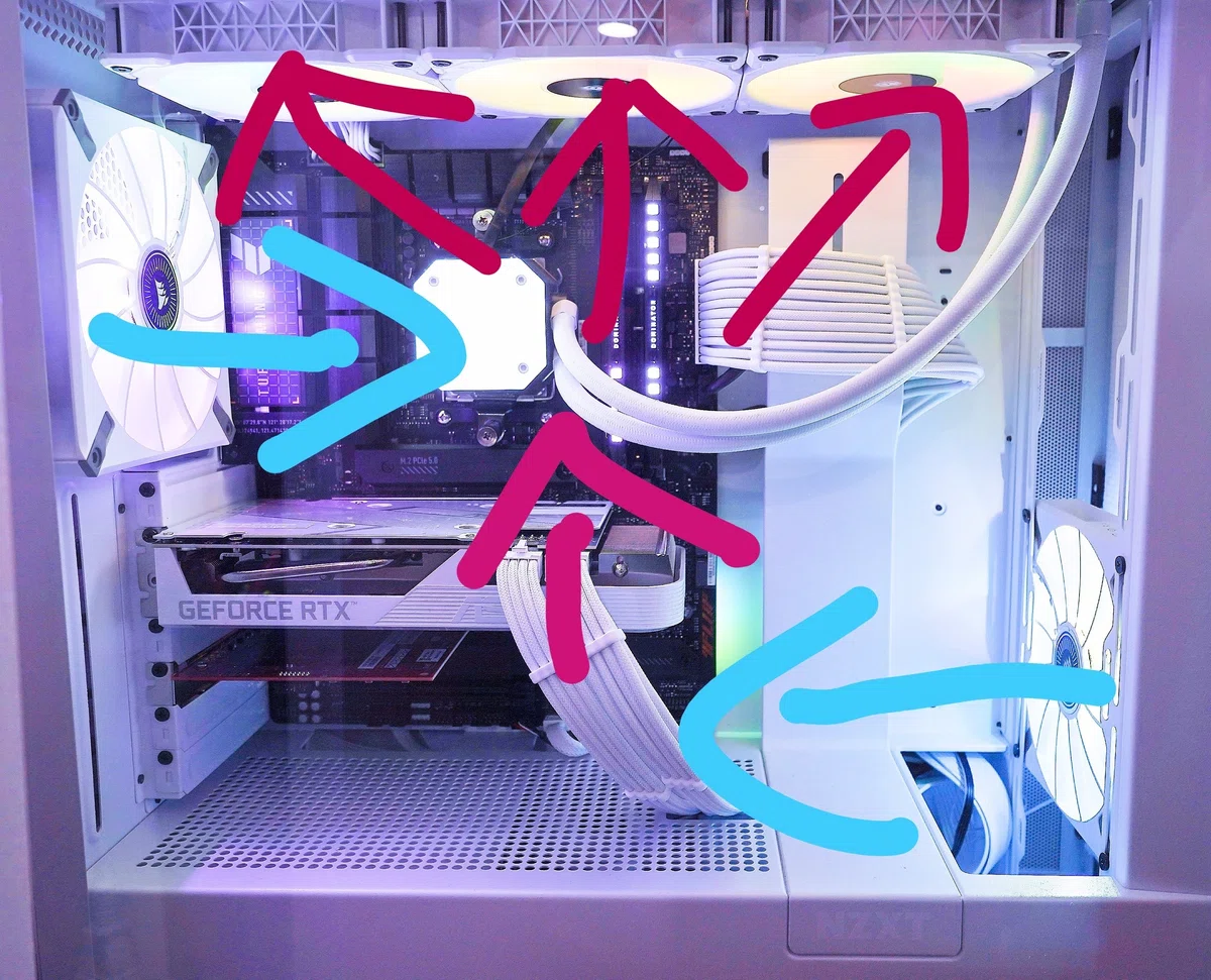 失敗したくない静音PC制作計画｜かごめP