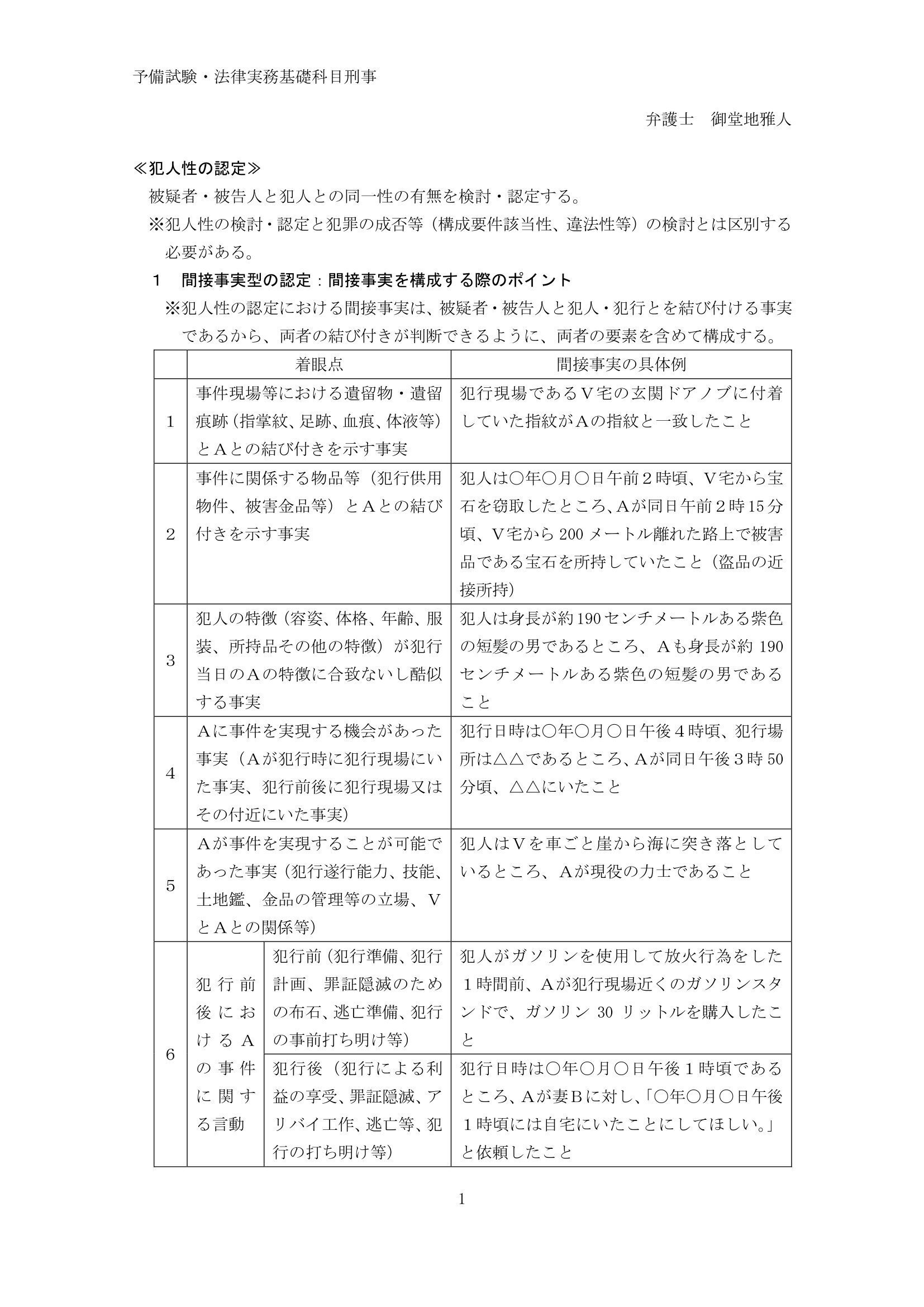予備試験・法律実務基礎科目刑事・犯人性等のまとめ｜弁護士