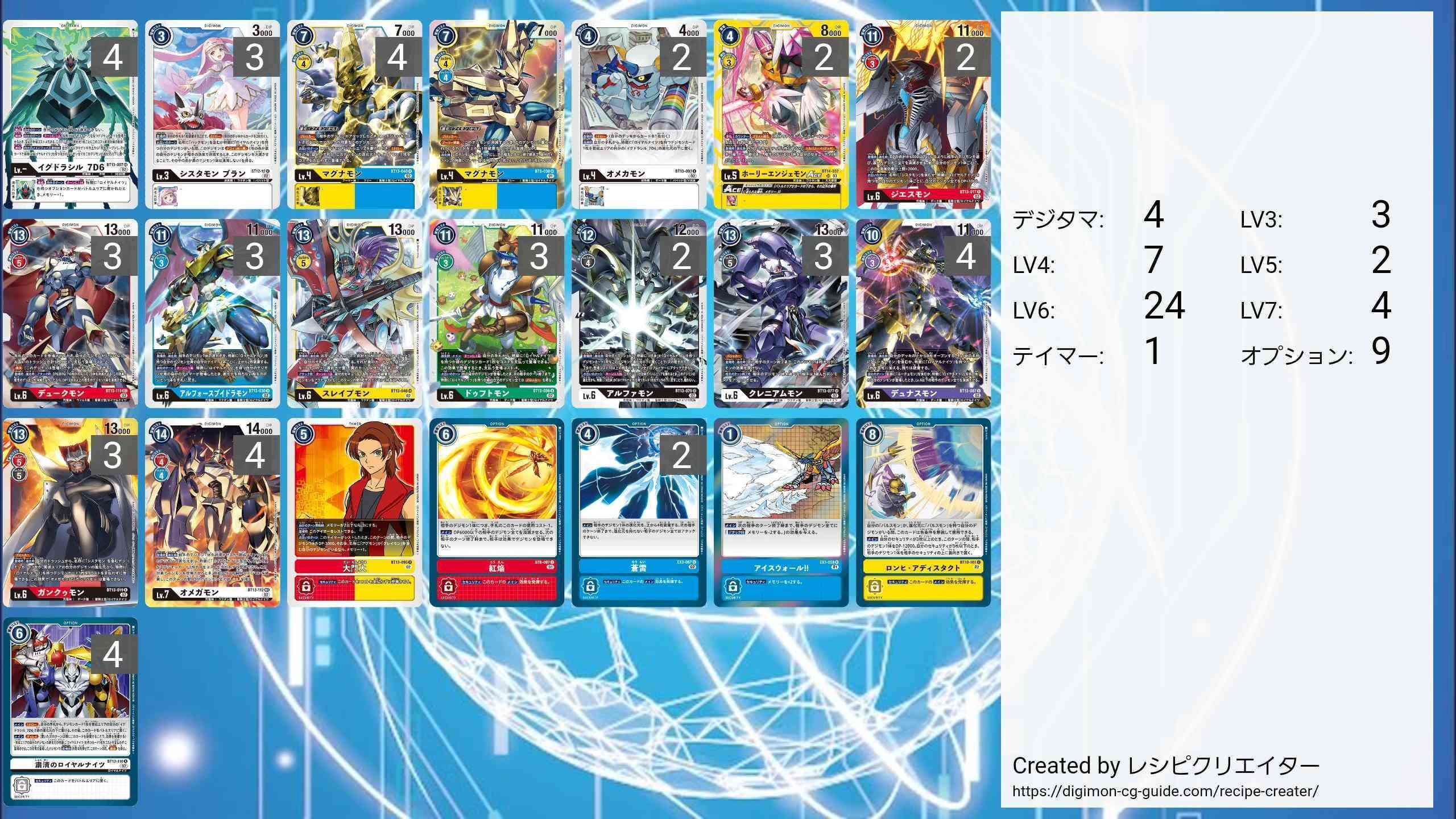ロイヤルナイツデッキ考察|ユウ ロイヤルナイツデッキ考察|ユウ