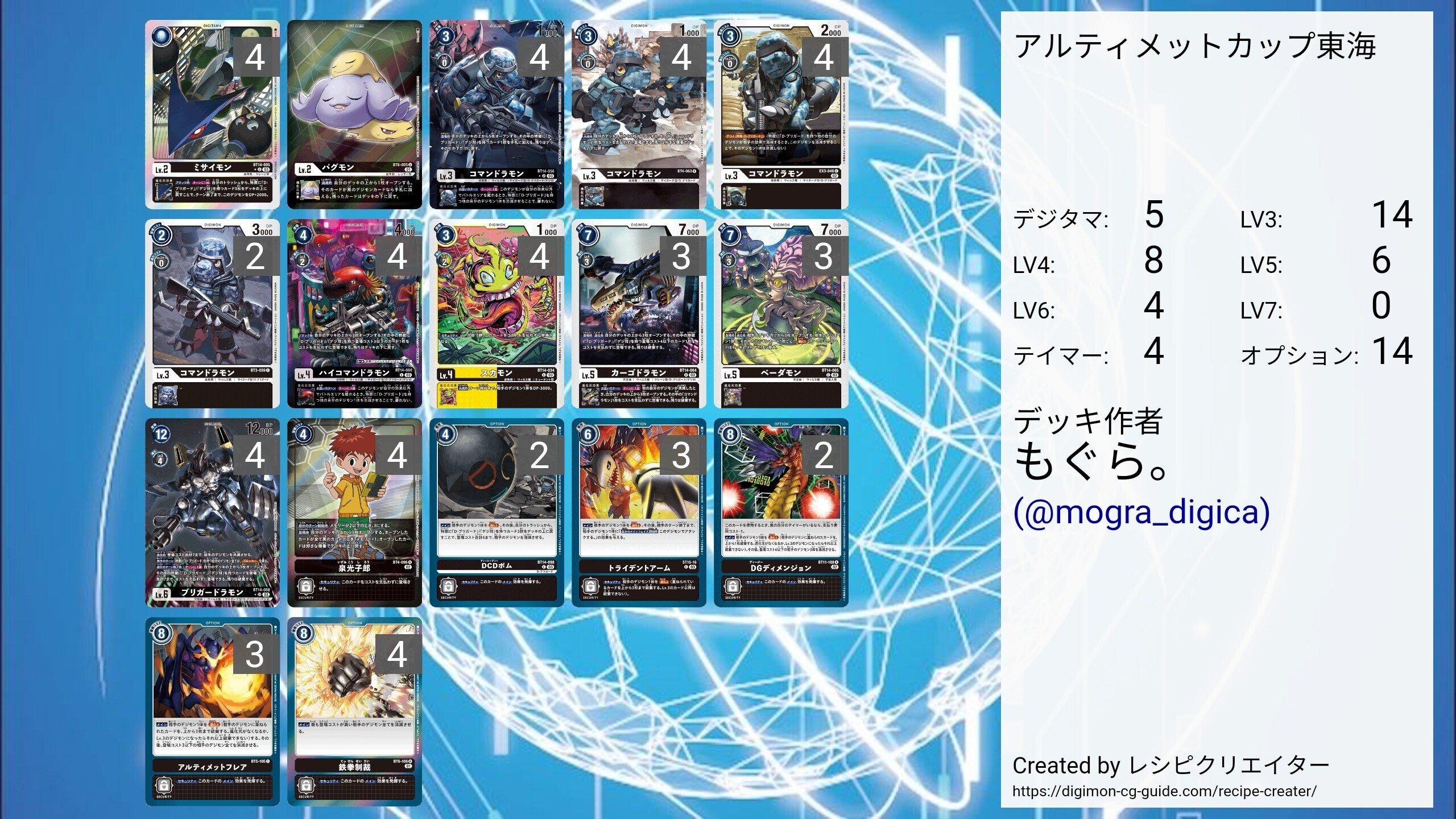 好きなデジモンで勝てるのって最高に楽しい｜もぐら。