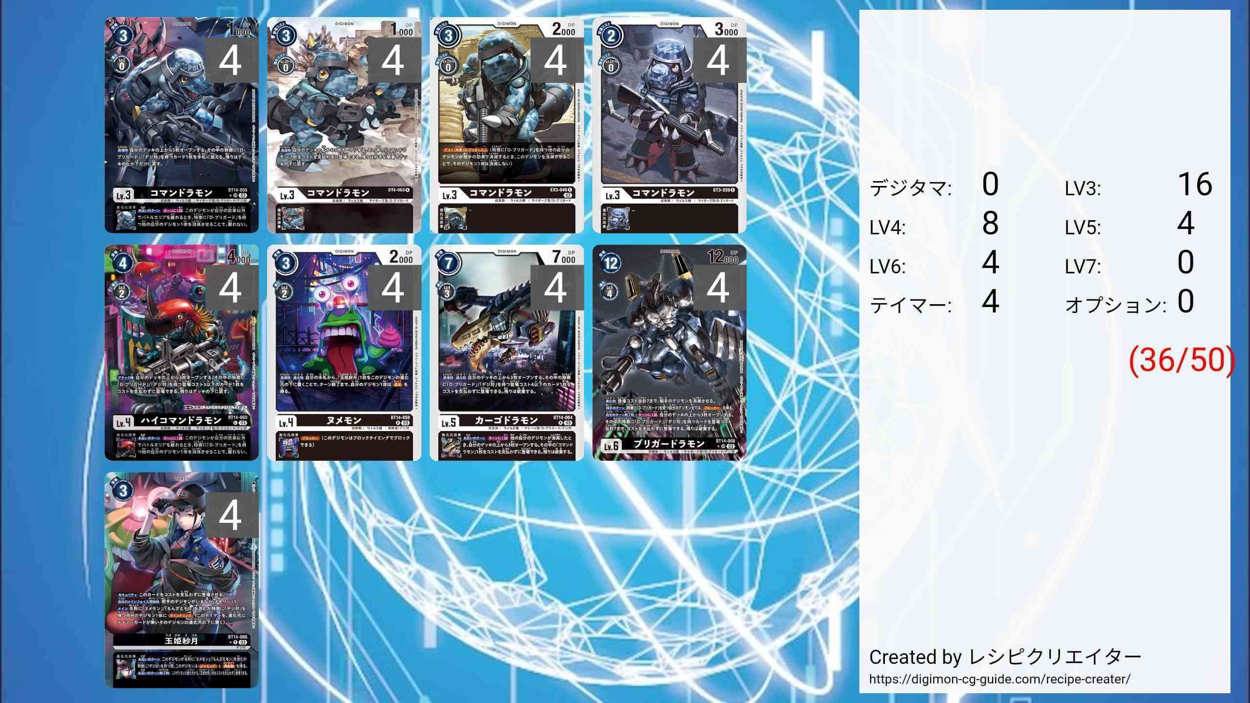 好きなデジモンで勝てるのって最高に楽しい｜もぐら。