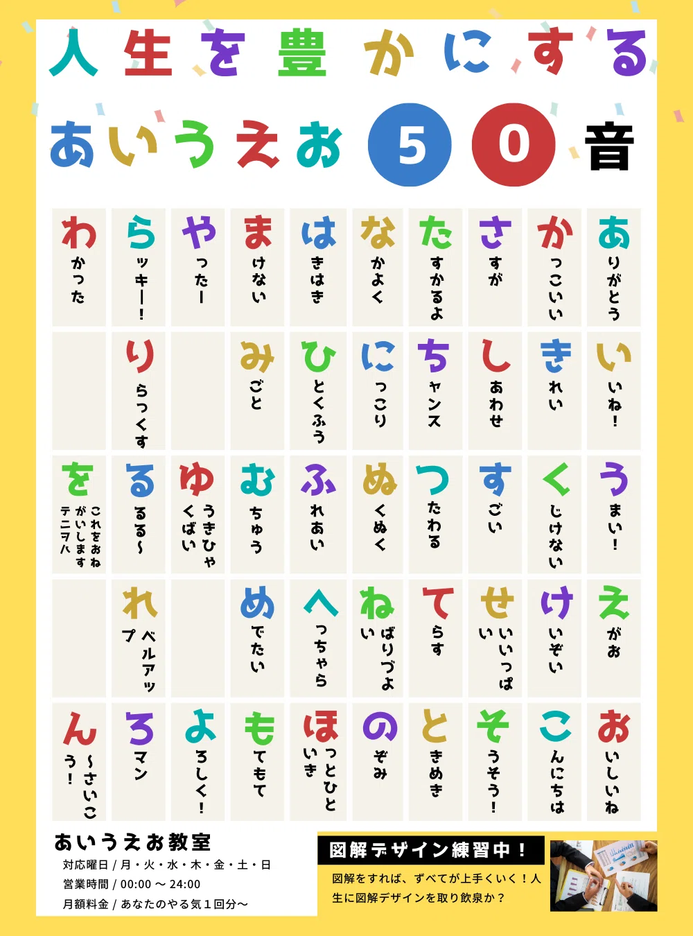 人生を豊かにするあいうえお50音｜hinato