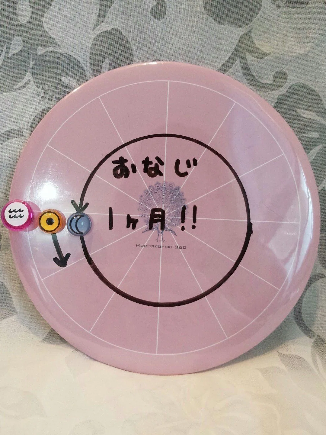 水瓶座25度「強みに特化」｜星見当番