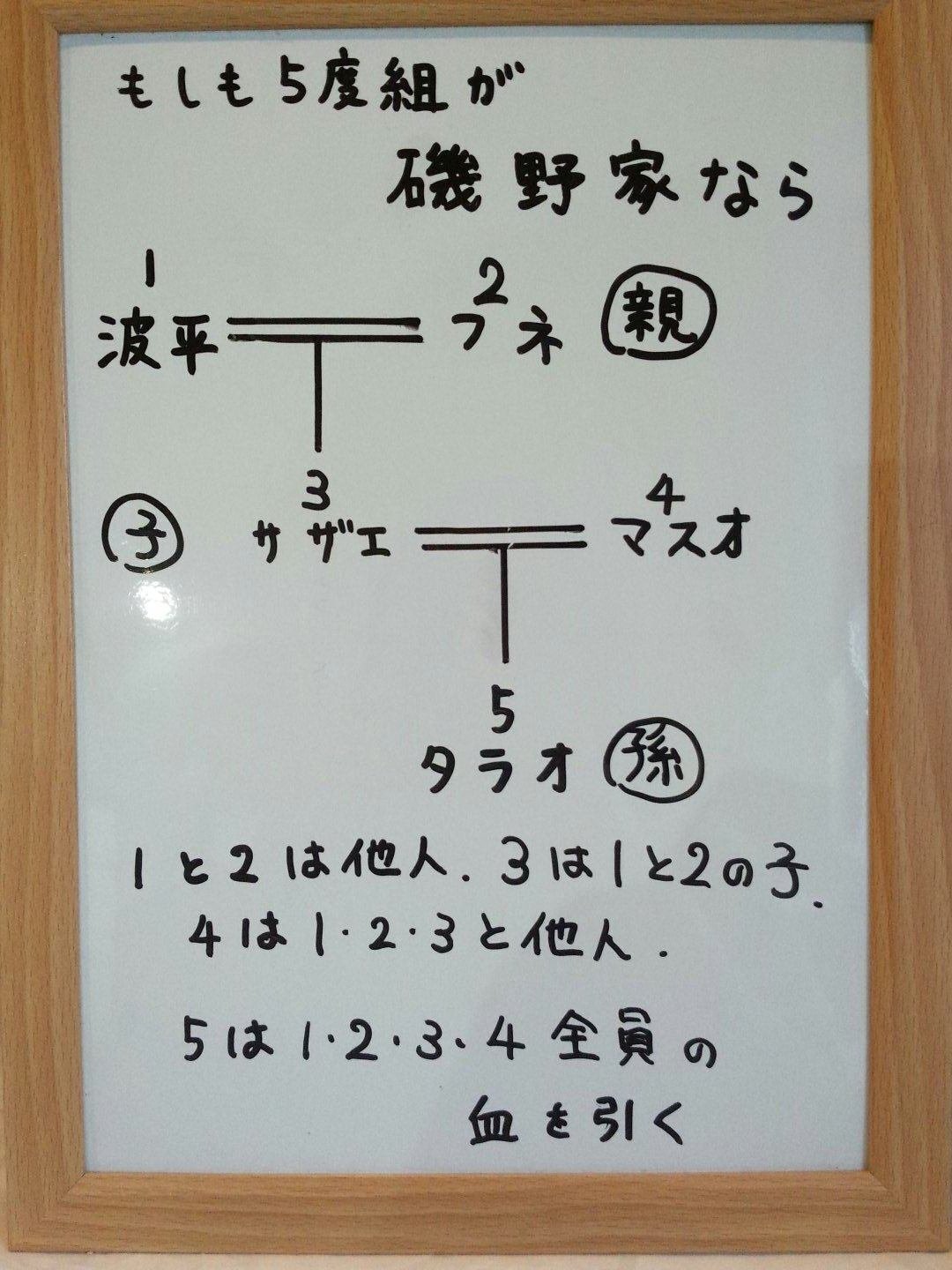 魚座4度「リゾート渋滞」｜星見当番