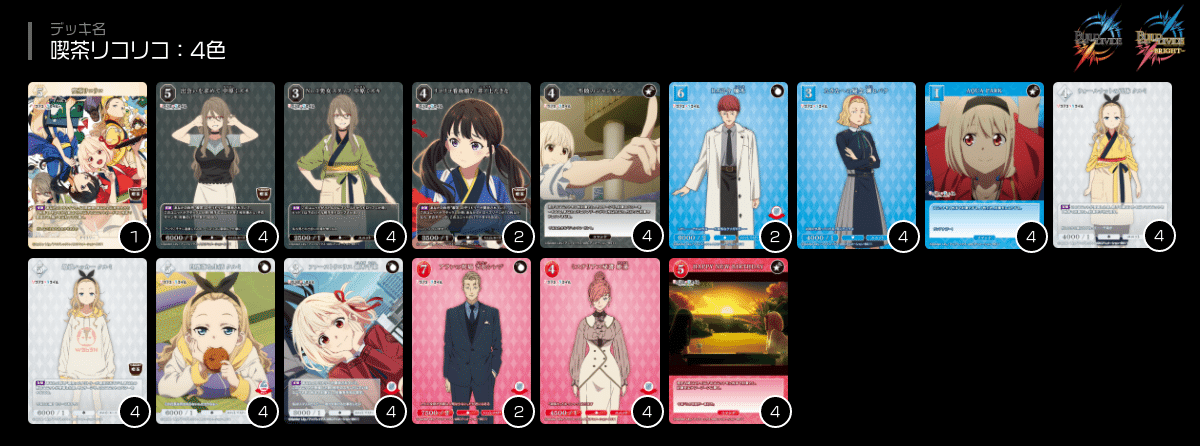 エキスパートカップから見えるブライト大会環境（青ブタ環境編